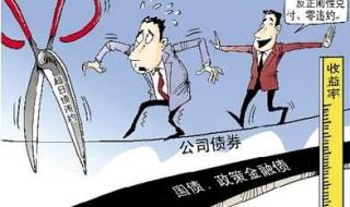 什么是上证指数 什么是上证指数