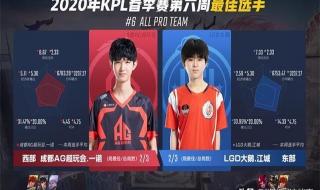 常规赛mvp评选规则 常规赛mvp评选规则